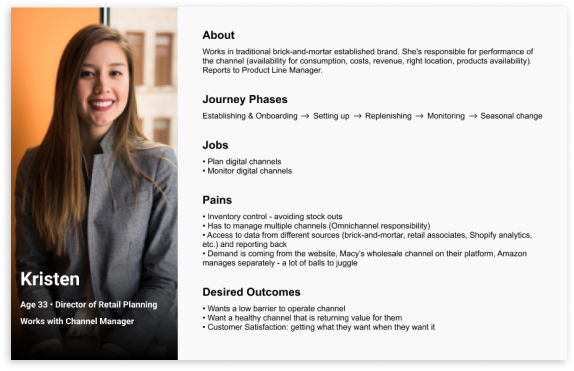 User persona document